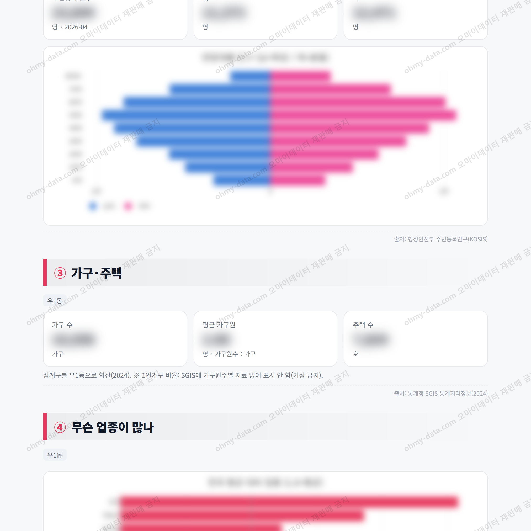 우1동 우1동_맛보기_2.png