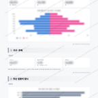 길음1동 길음1동_맛보기_2.png