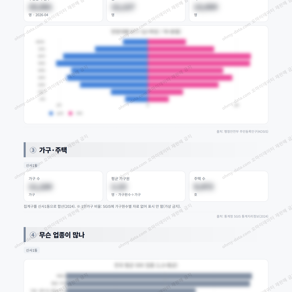 신사1동 신사1동_맛보기_2.png