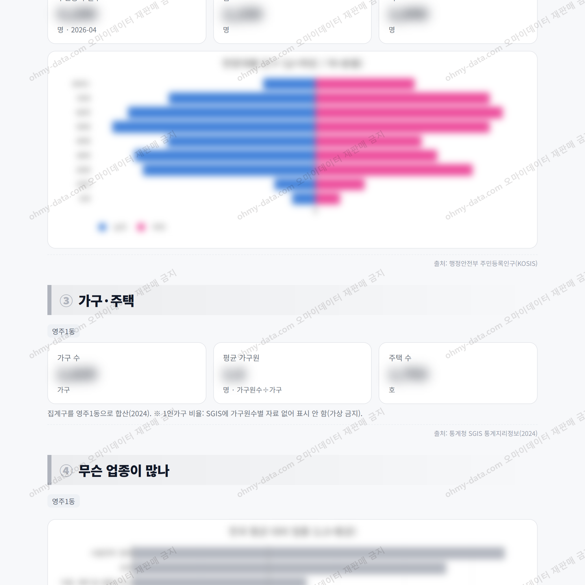 영주1동 영주1동_맛보기_2.png