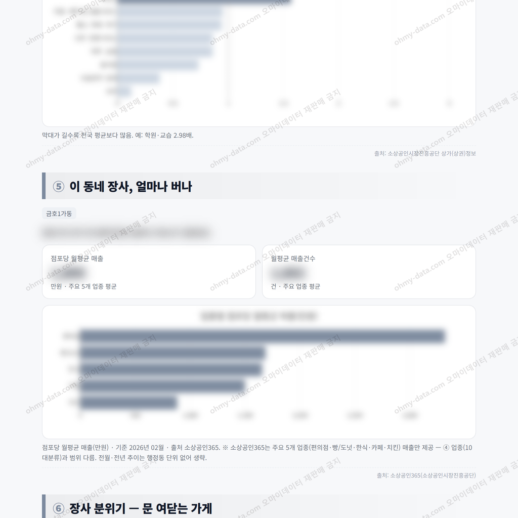 금호1가동 금호1가동_맛보기_3.png