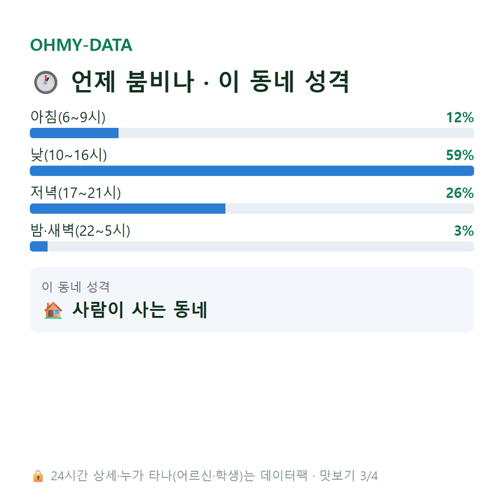 태평로1가 맛보기