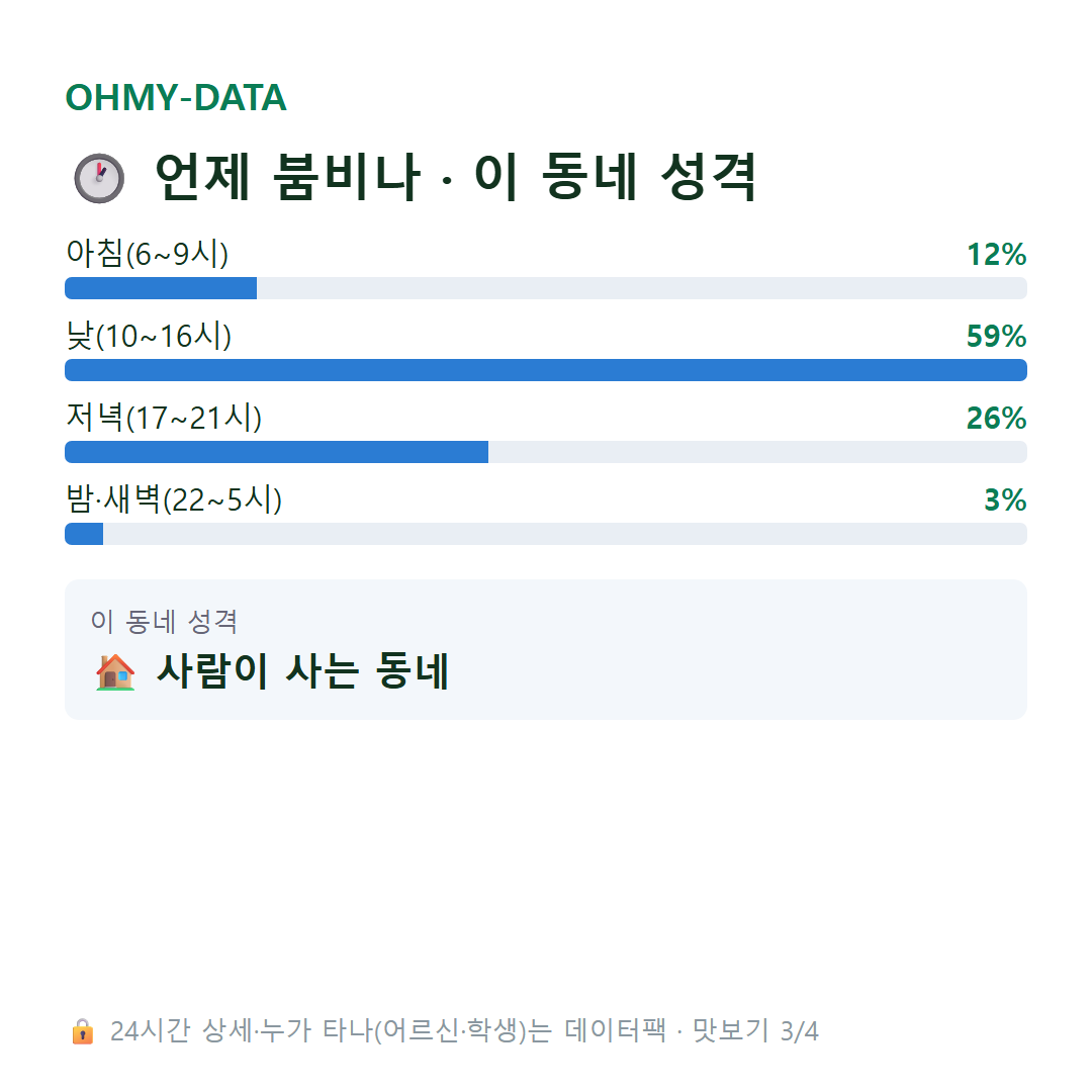 태평로1가 맛보기