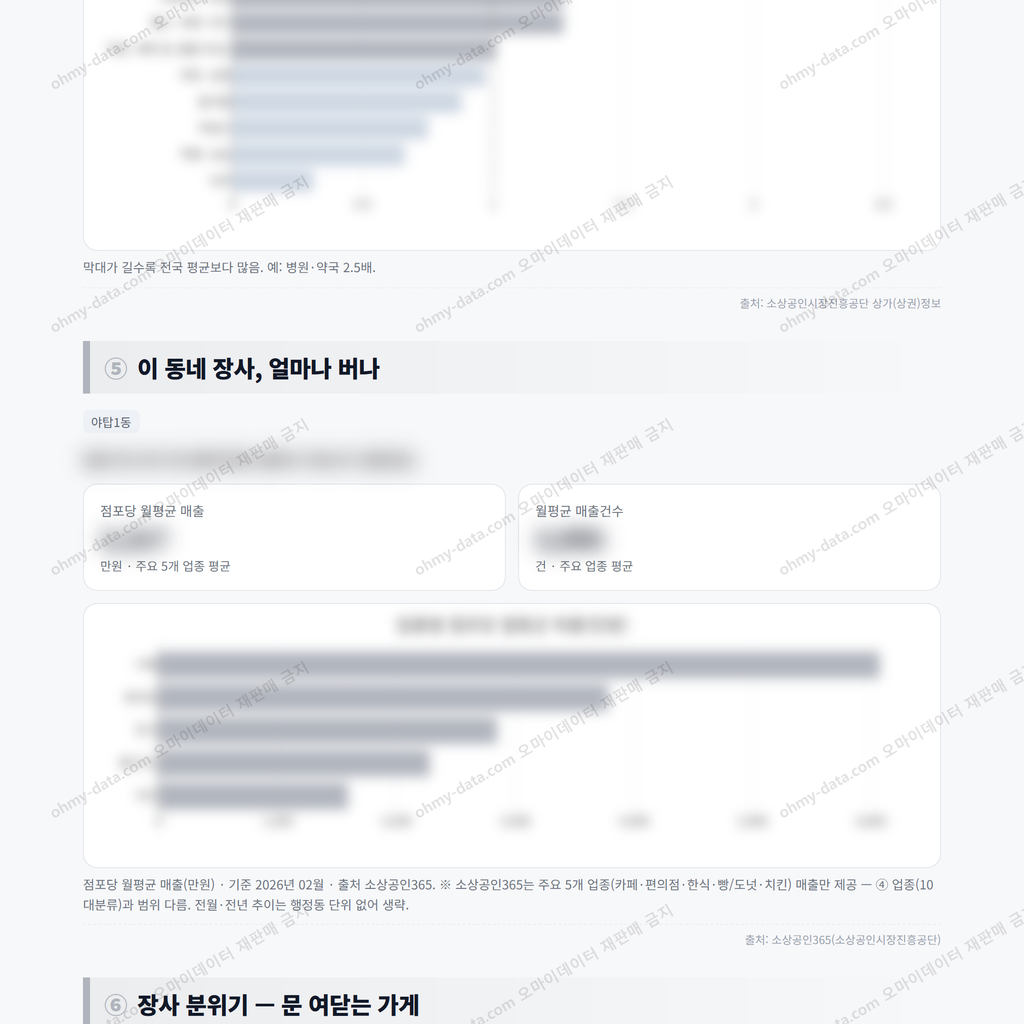 야탑1동 야탑1동_맛보기_3.png