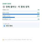 경원동1가 맛보기