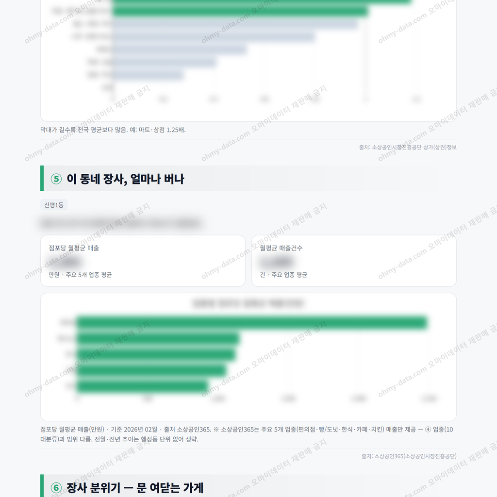 신평1동 신평1동_맛보기_3.png