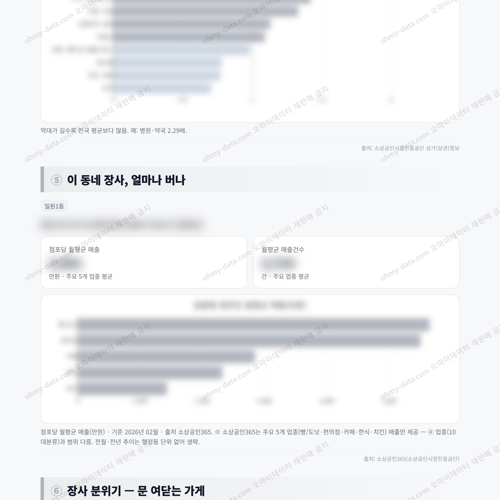 일원1동 일원1동_맛보기_3.png