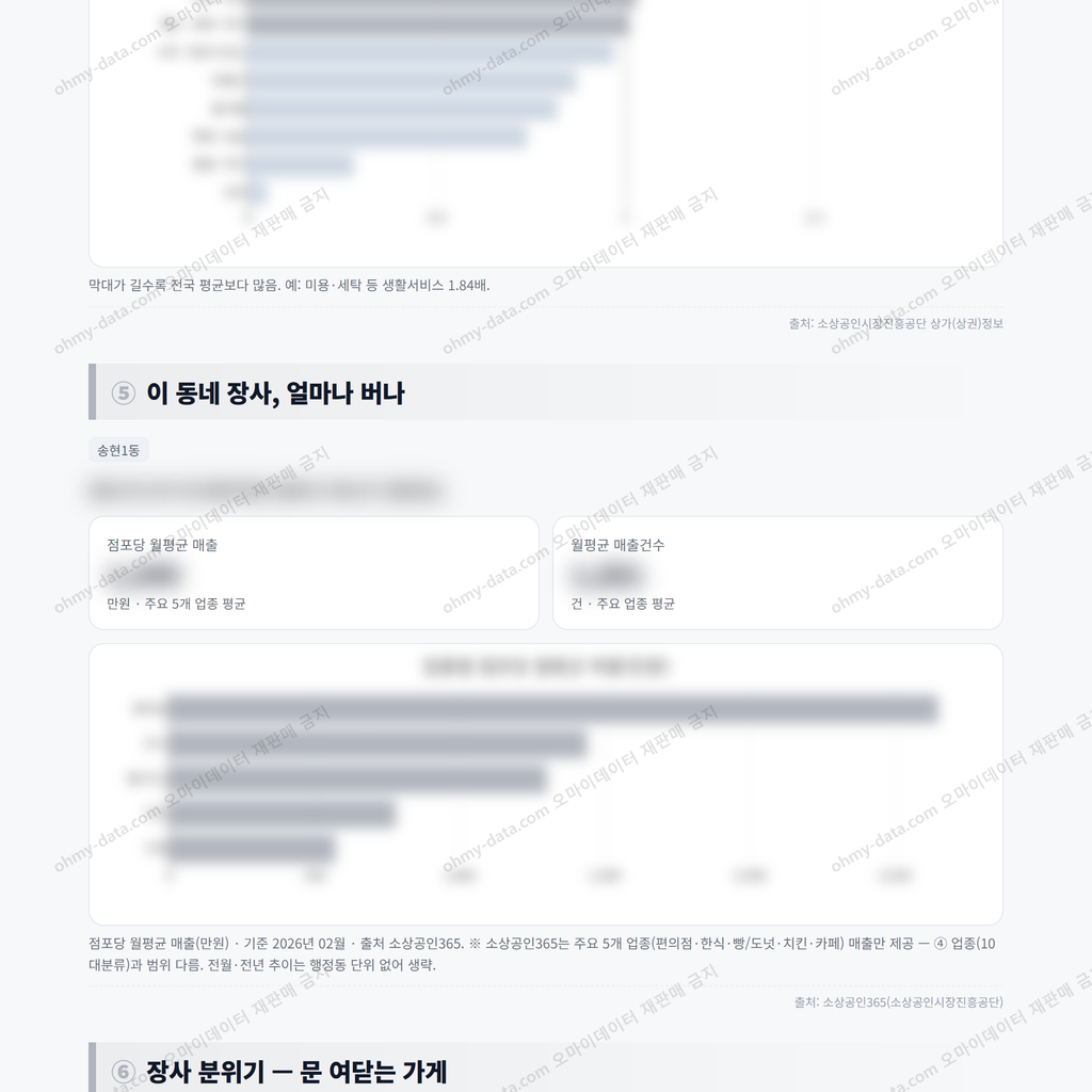 송현1동 송현1동_맛보기_3.png