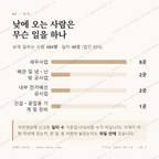 노원동1가 맛보기 3