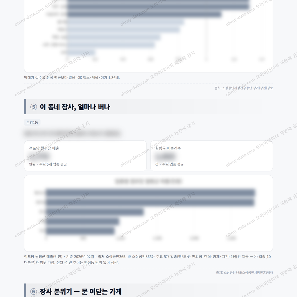 두암1동 두암1동_맛보기_3.png