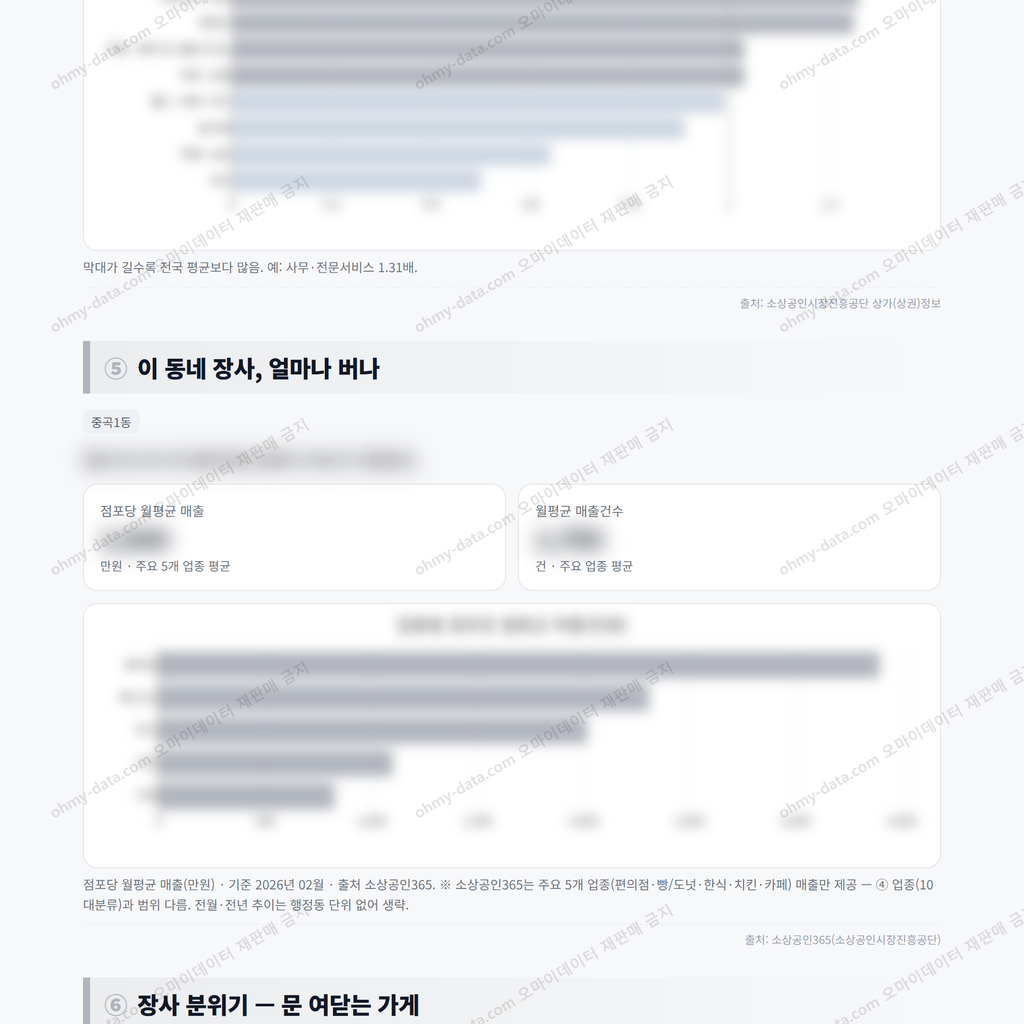 중곡1동 중곡1동_맛보기_3.png