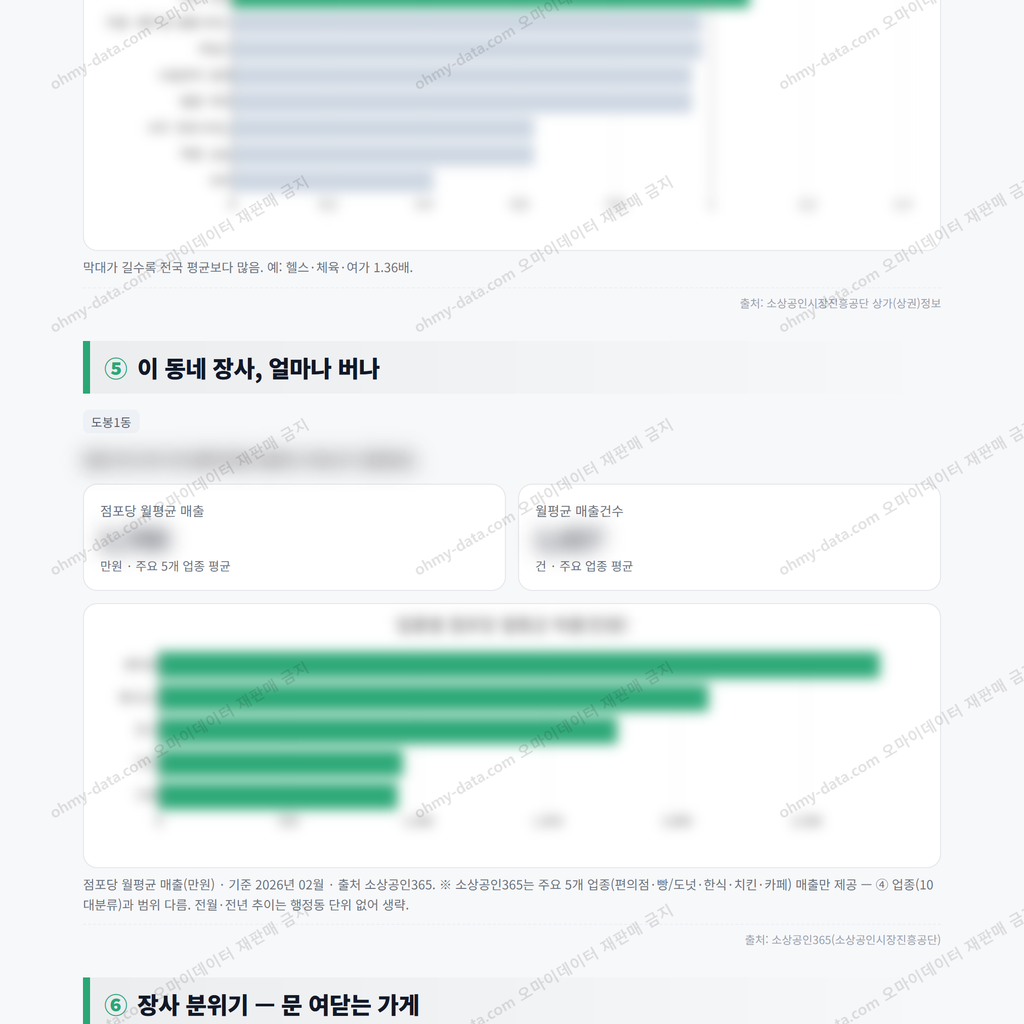 도봉1동 도봉1동_맛보기_3.png