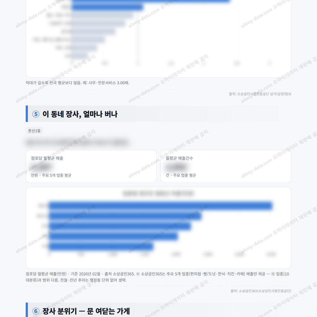 둔산1동 둔산1동_맛보기_3.png