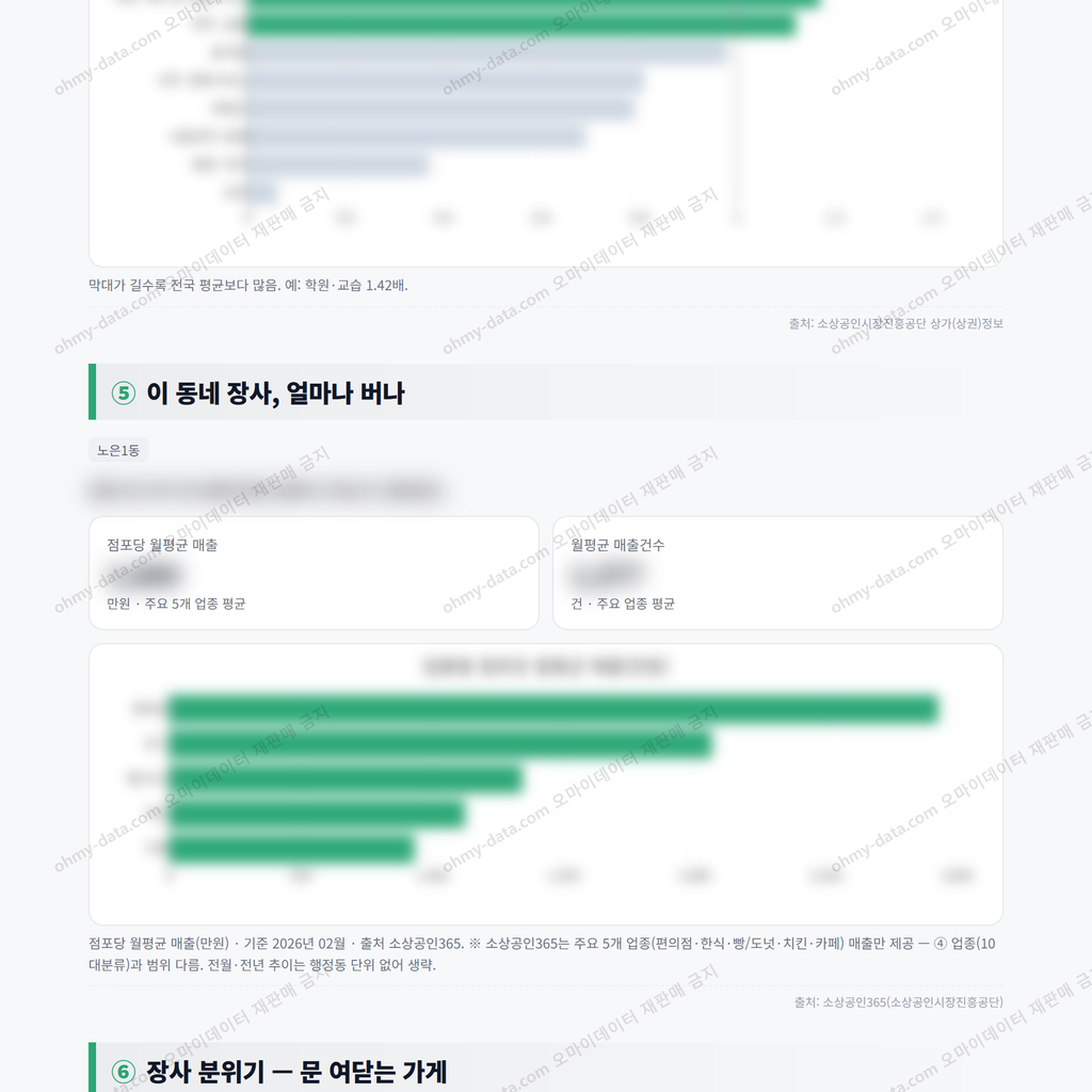 노은1동 노은1동_맛보기_3.png