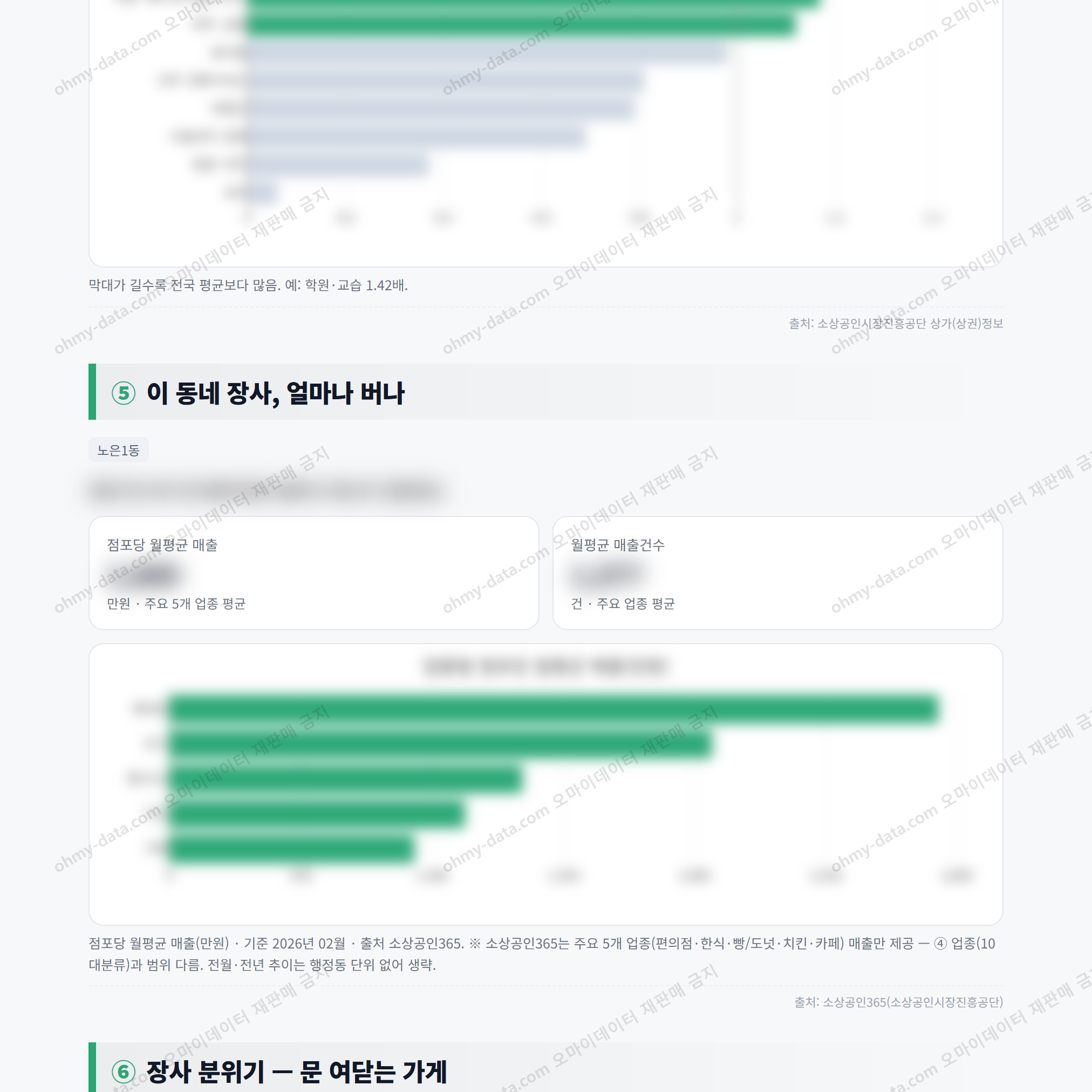 노은1동 노은1동_맛보기_3.png