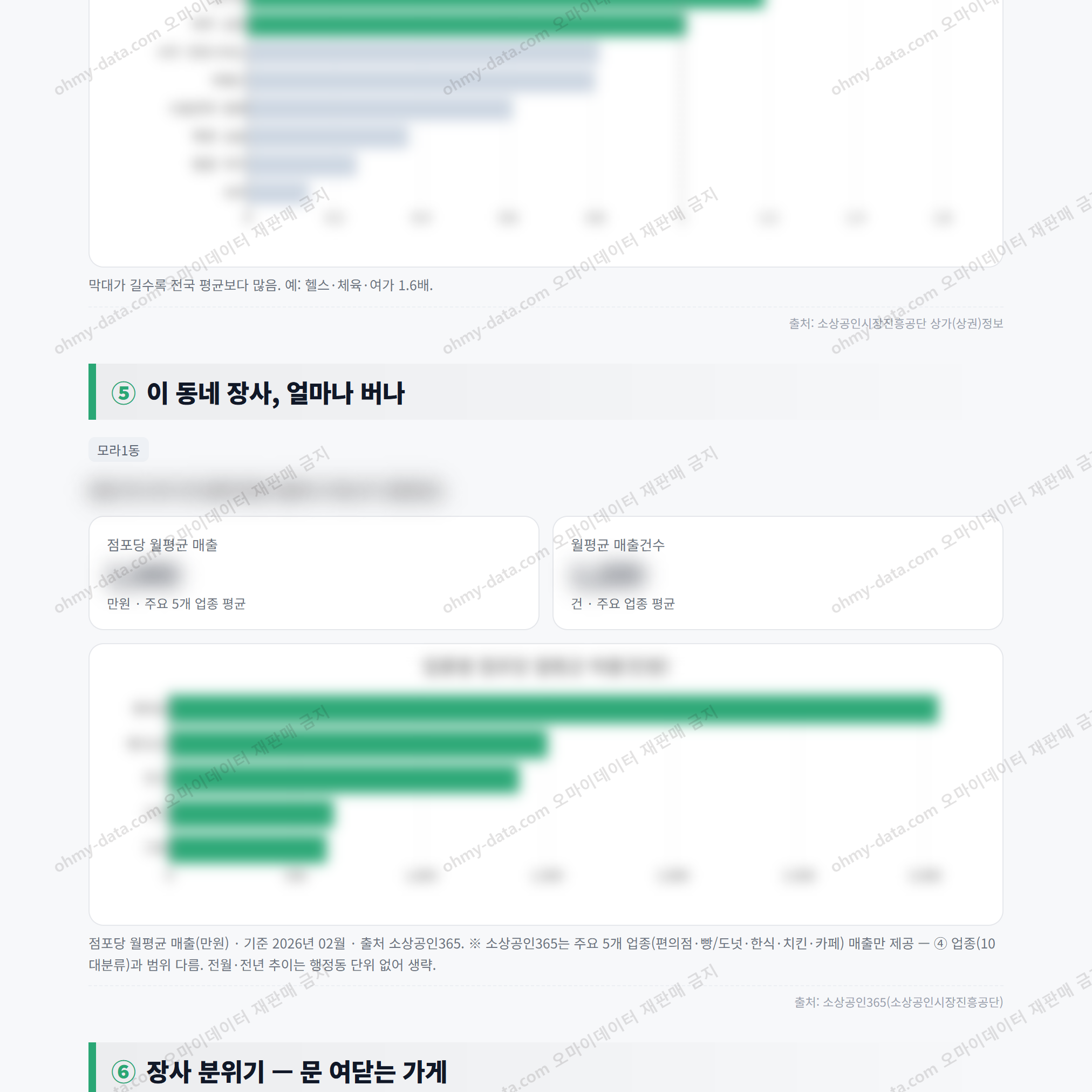모라1동 모라1동_맛보기_3.png