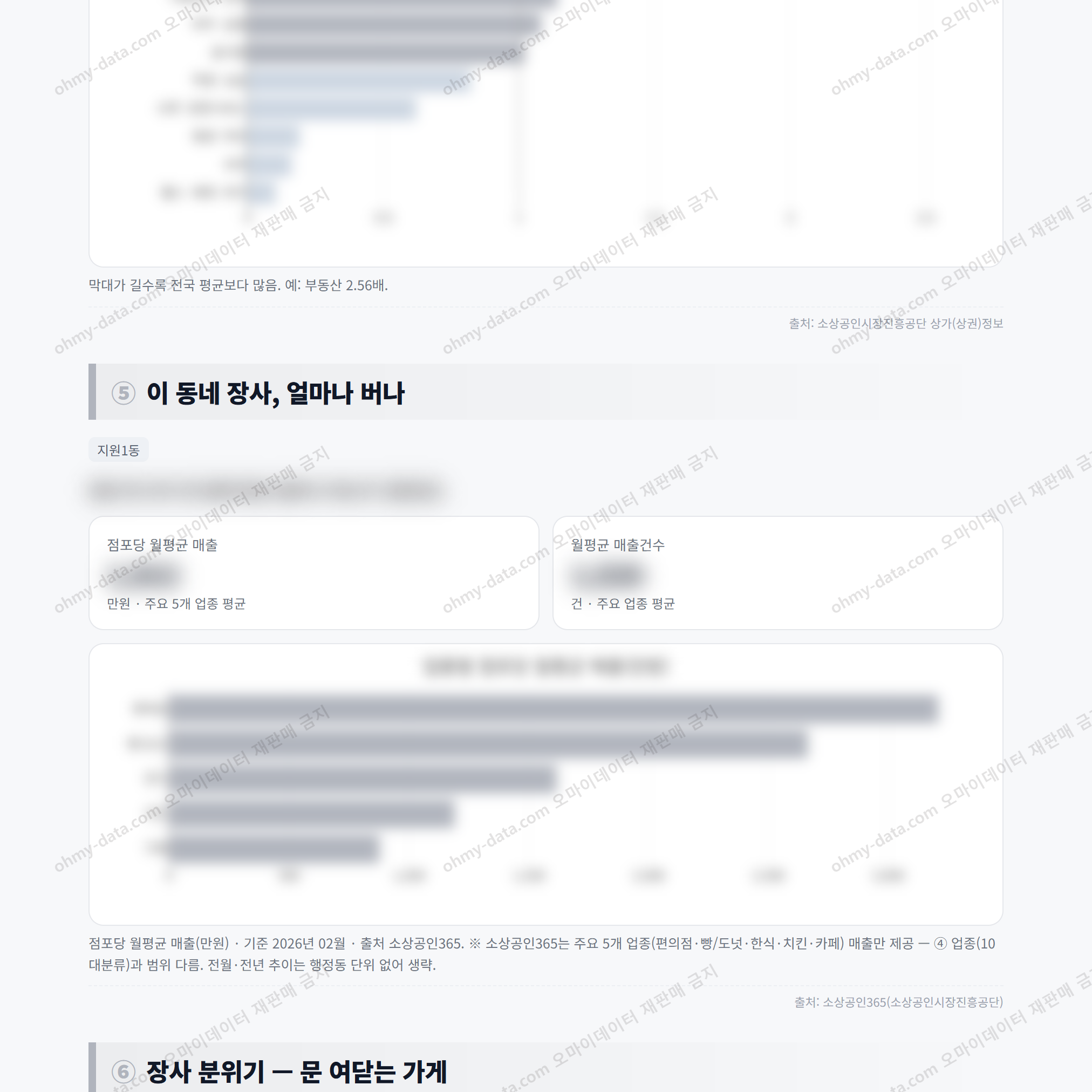 지원1동 지원1동_맛보기_3.png