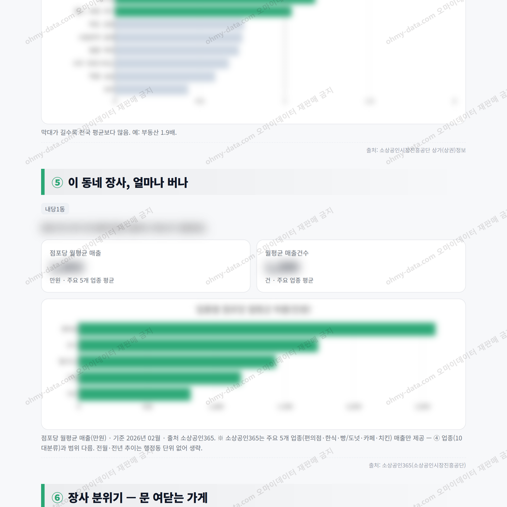 내당1동 내당1동_맛보기_3.png