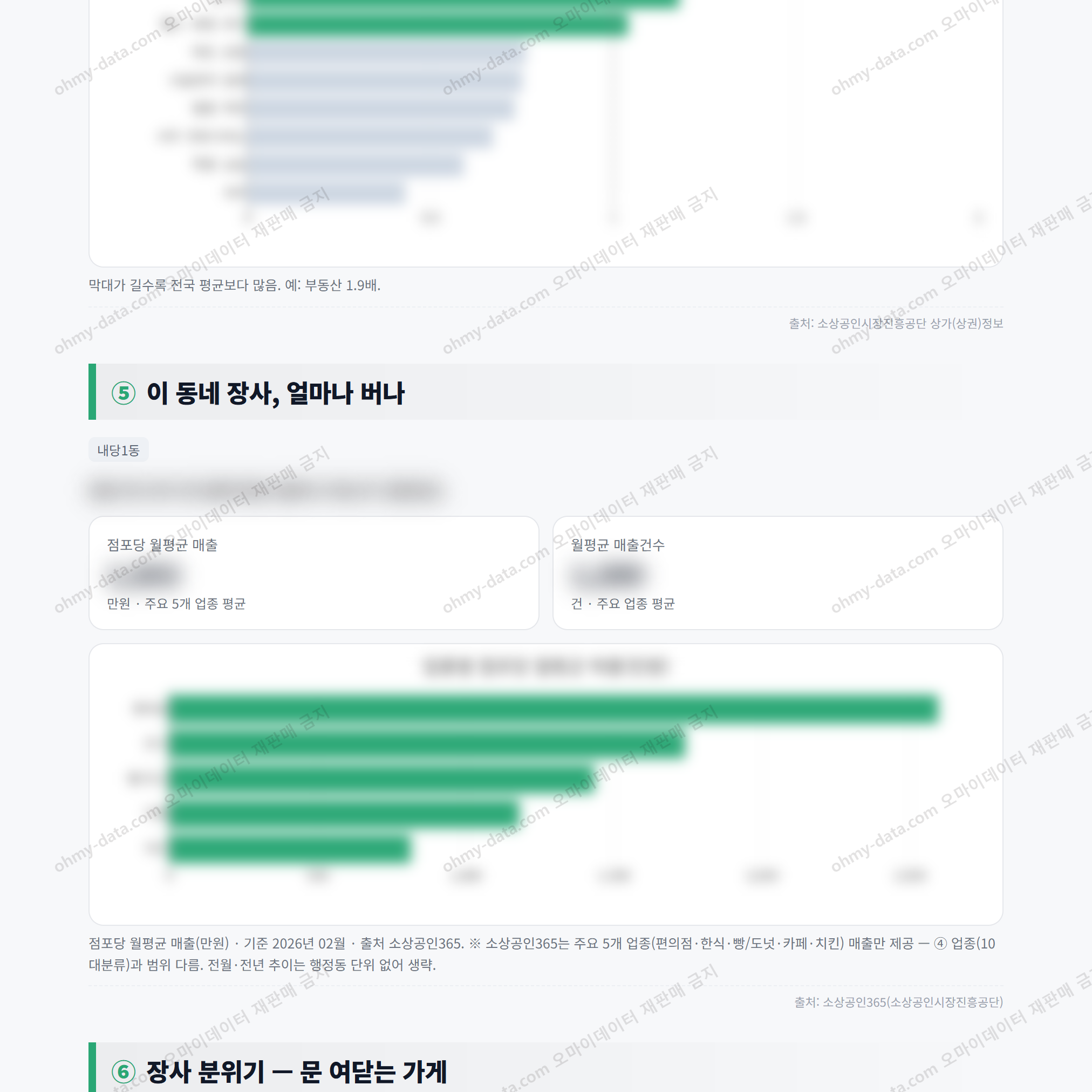 내당1동 내당1동_맛보기_3.png