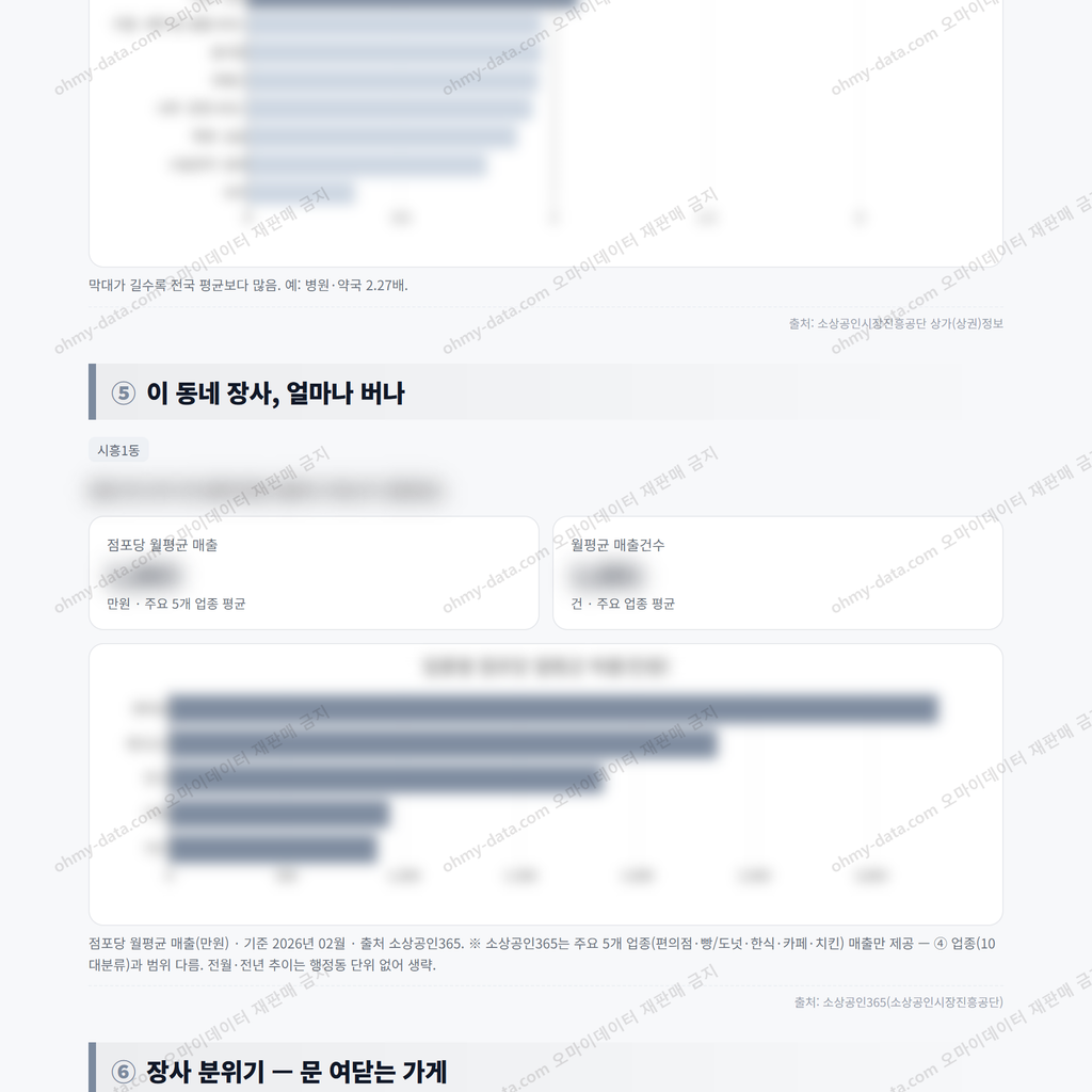 시흥1동 시흥1동_맛보기_3.png