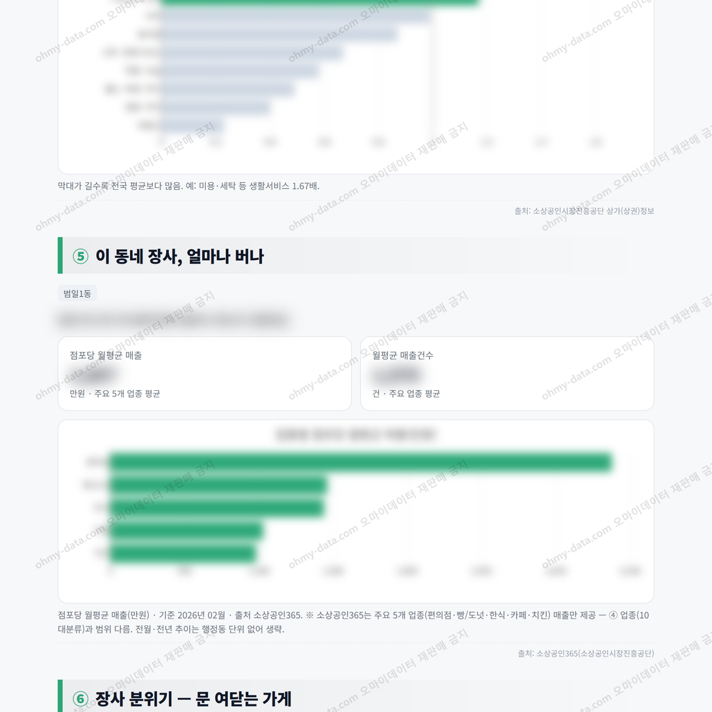 범일1동 범일1동_맛보기_3.png