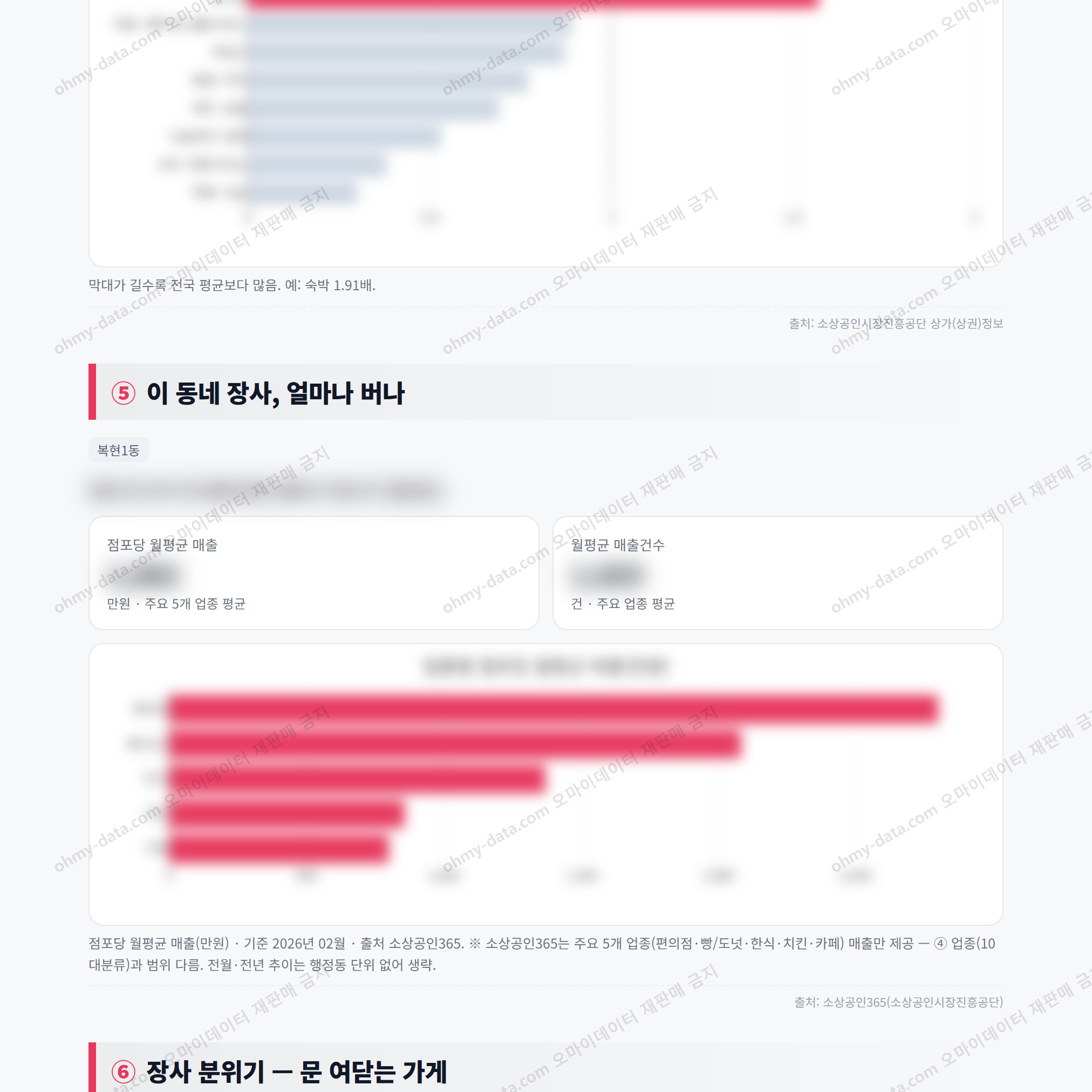 복현1동 복현1동_맛보기_3.png