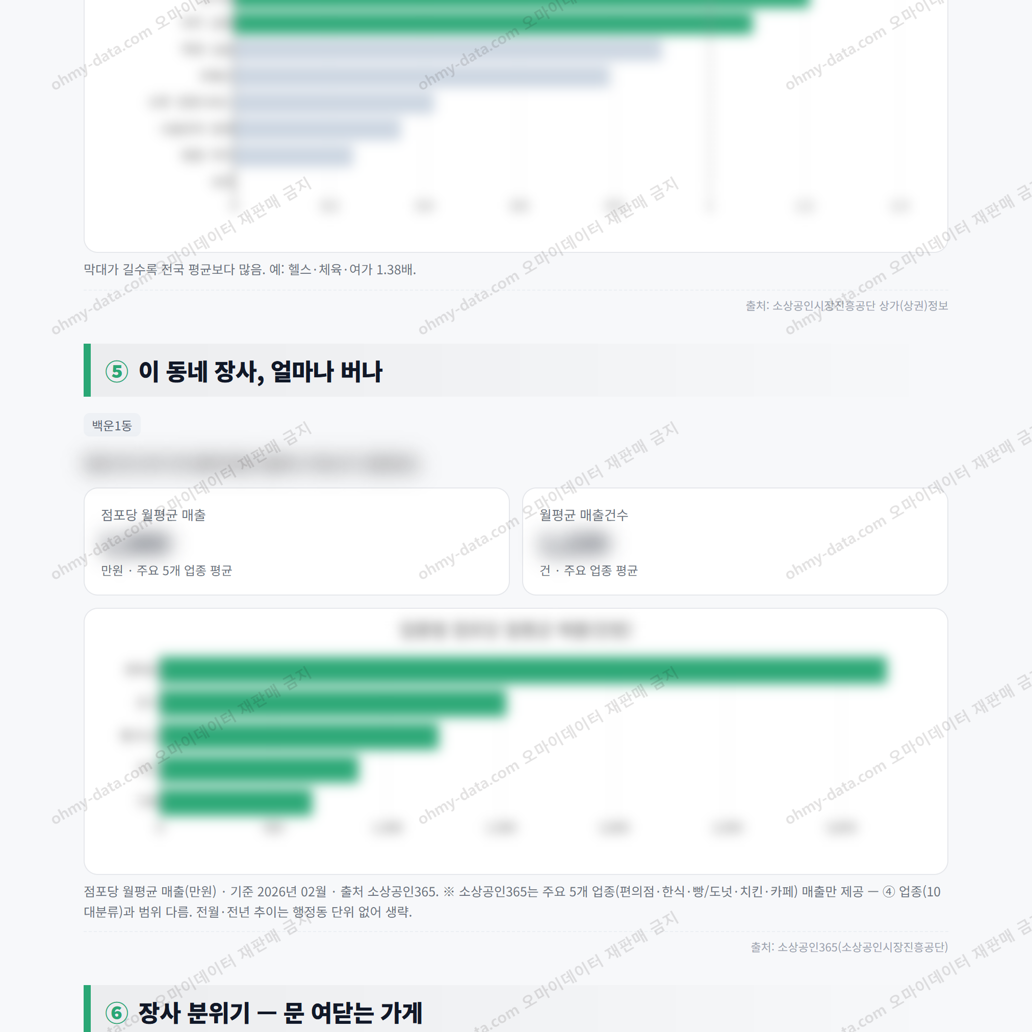 백운1동 백운1동_맛보기_3.png