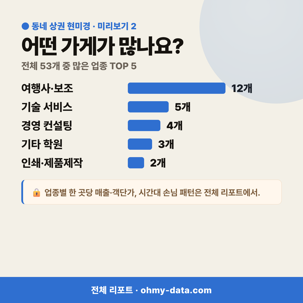 대창동1가 대창동1가_맛보기_3.png
