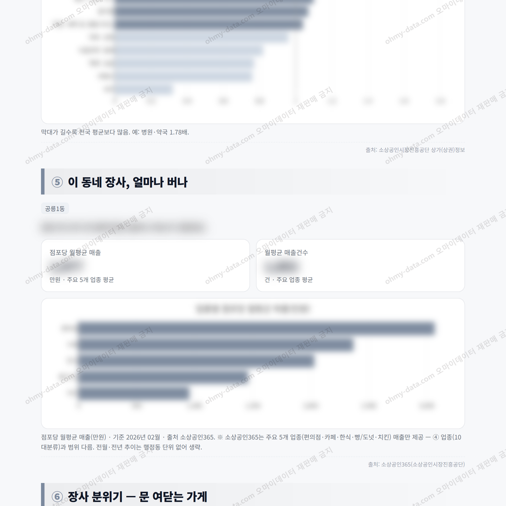 공릉1동 공릉1동_맛보기_3.png