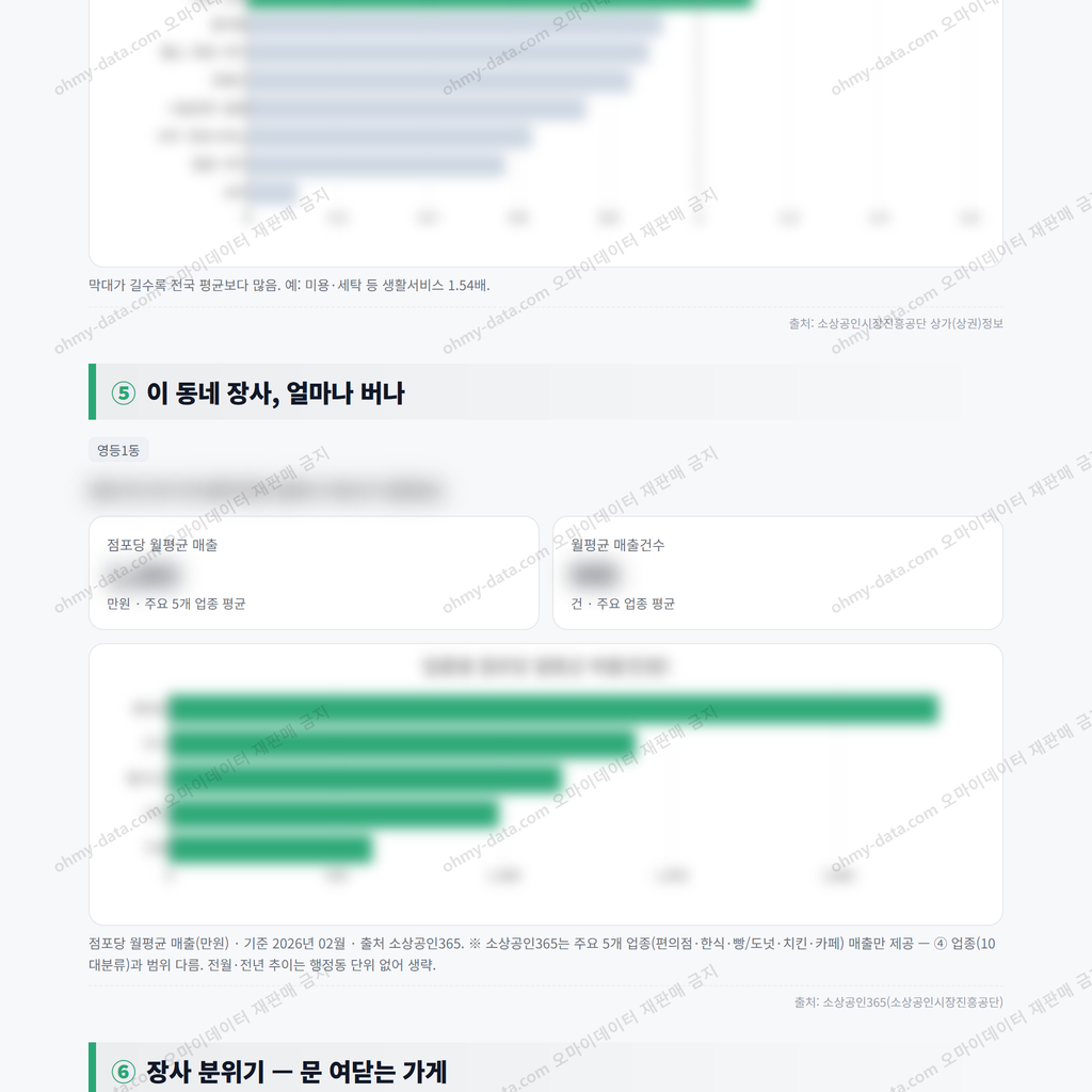 영등1동 영등1동_맛보기_3.png