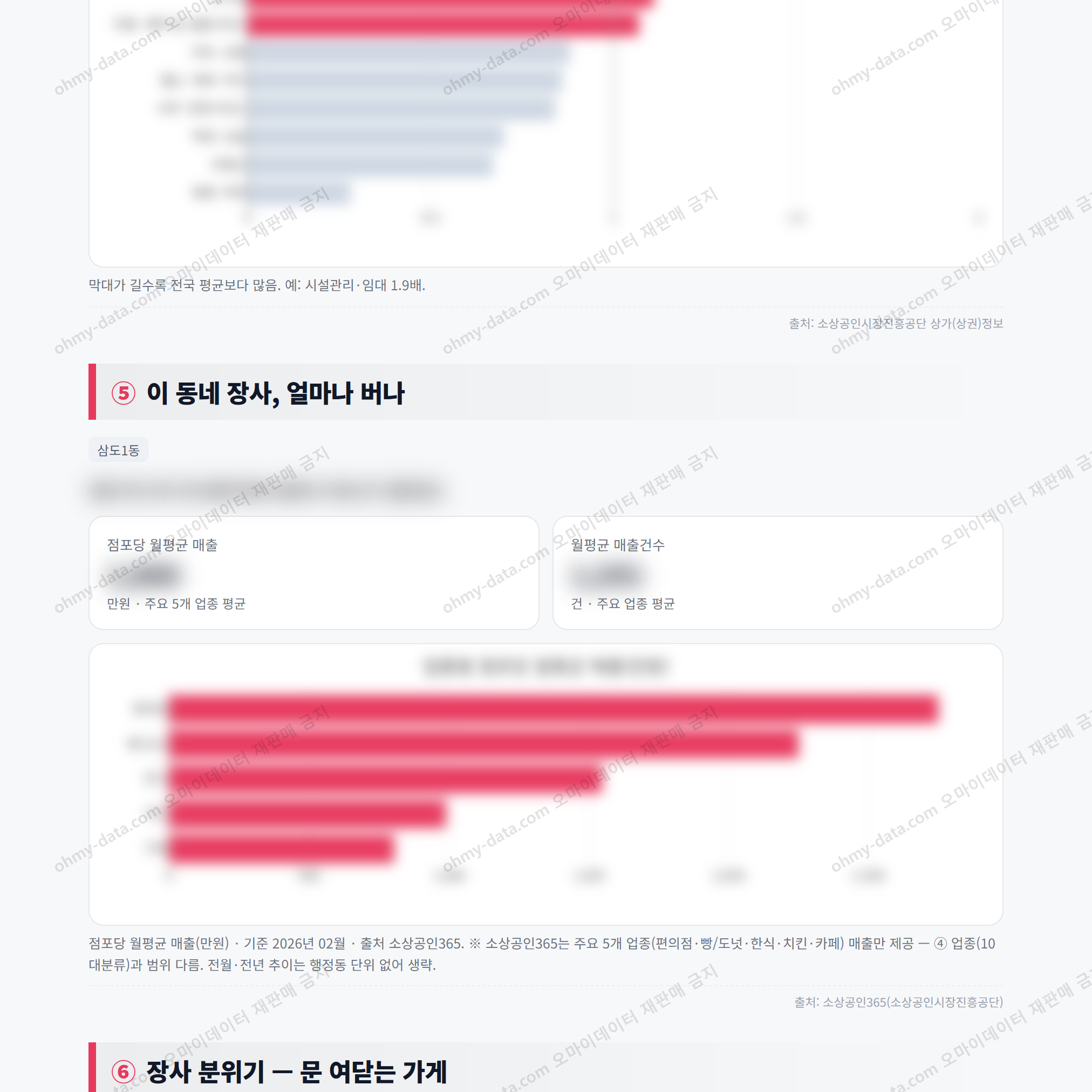 삼도1동 삼도1동_맛보기_3.png