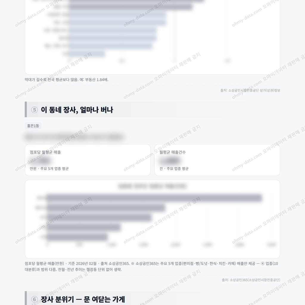 홍은1동 홍은1동_맛보기_3.png