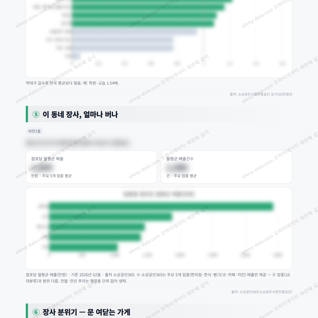 비전1동 비전1동_맛보기_3.png