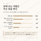 을지로1가 맛보기 3