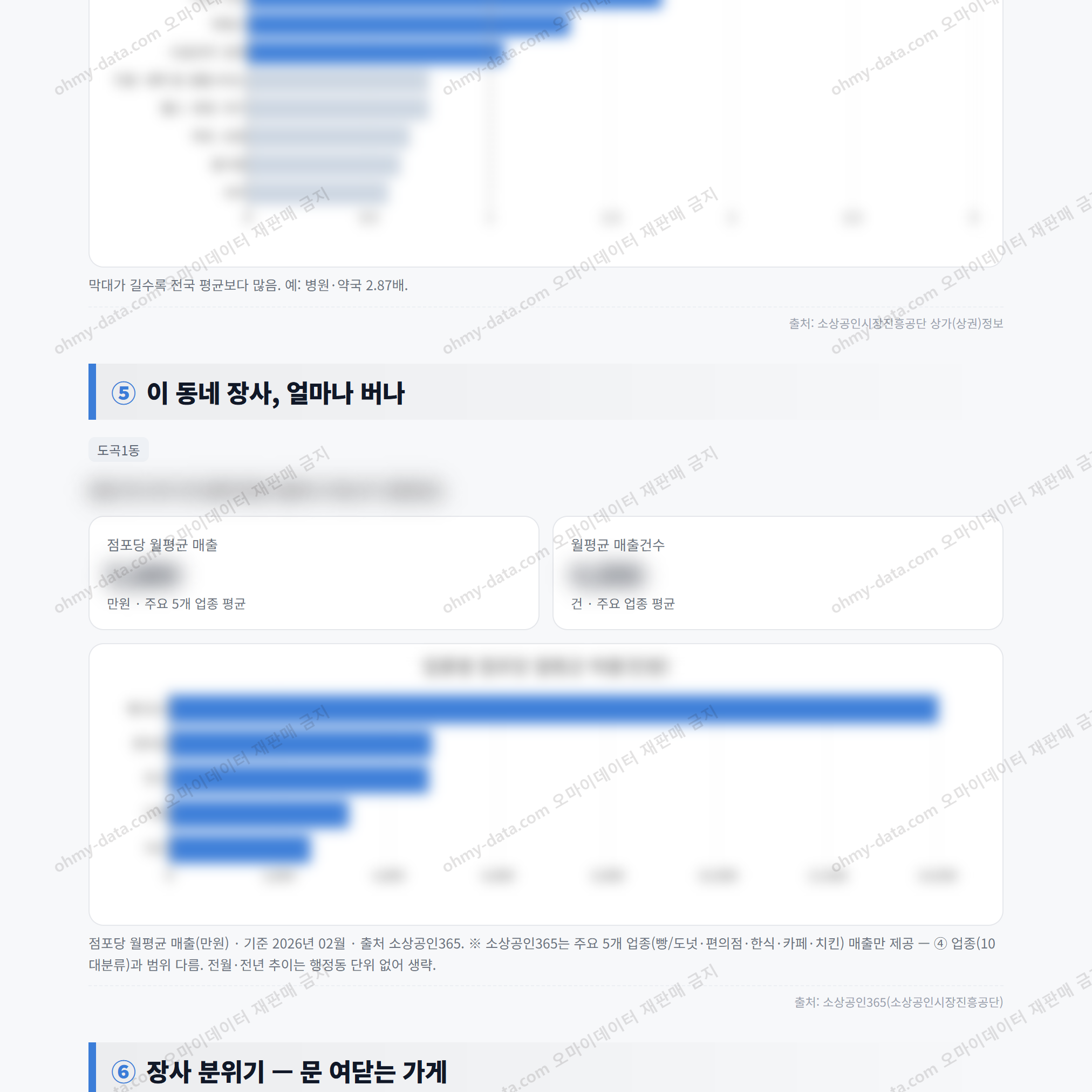 도곡1동 도곡1동_맛보기_3.png