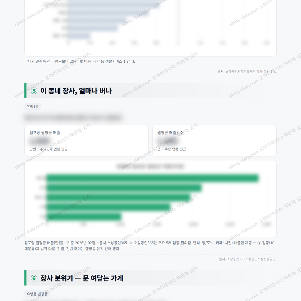 유림1동 유림1동_맛보기_3.png