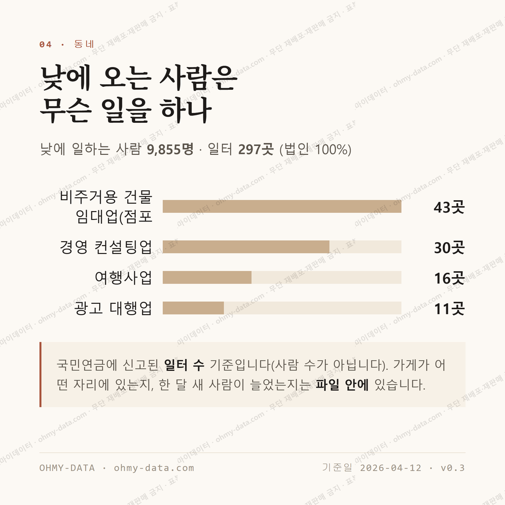 태평로1가 맛보기 3