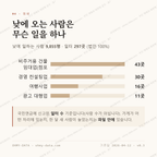 태평로1가 맛보기 3