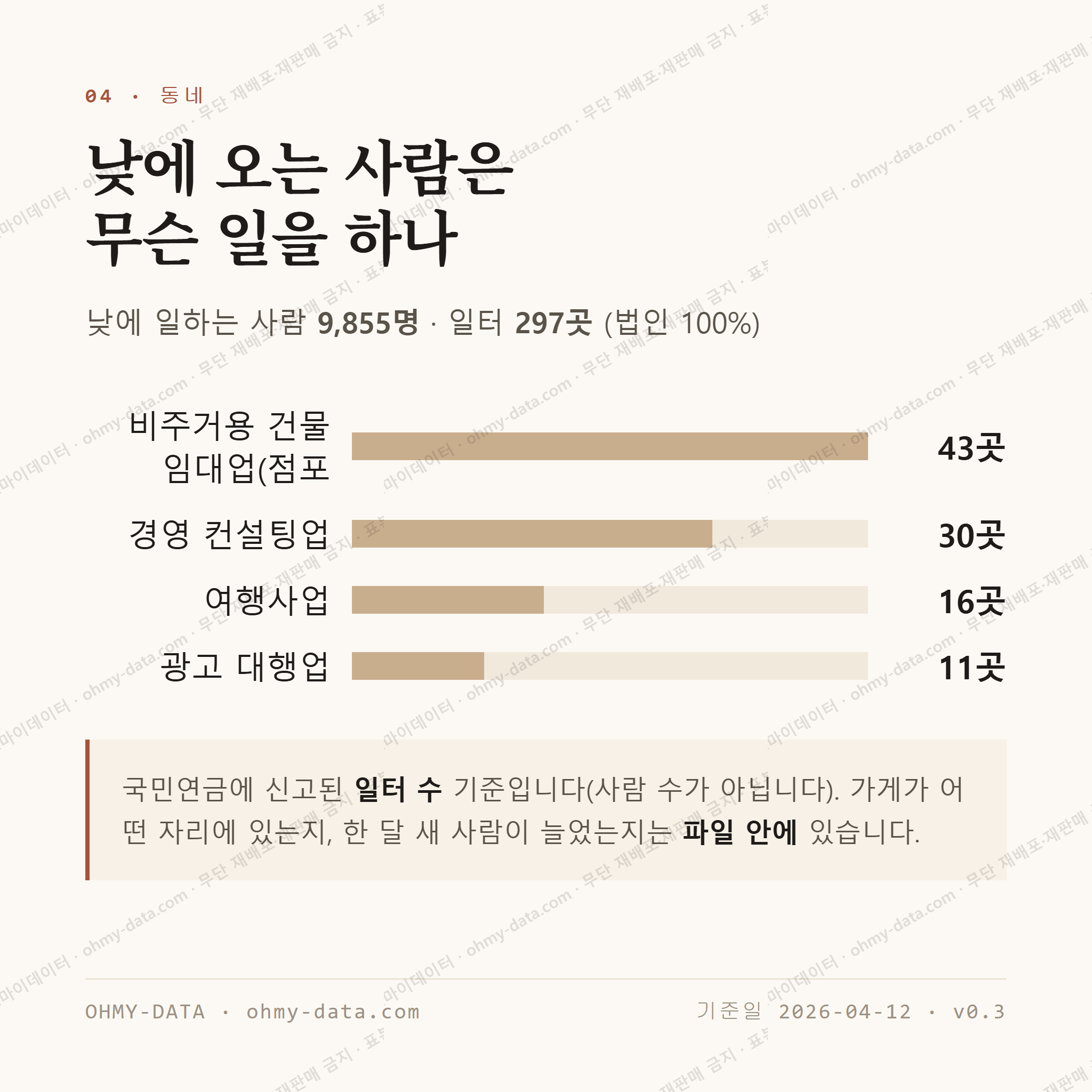 태평로1가 맛보기 3