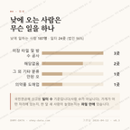 우아동1가 맛보기 3