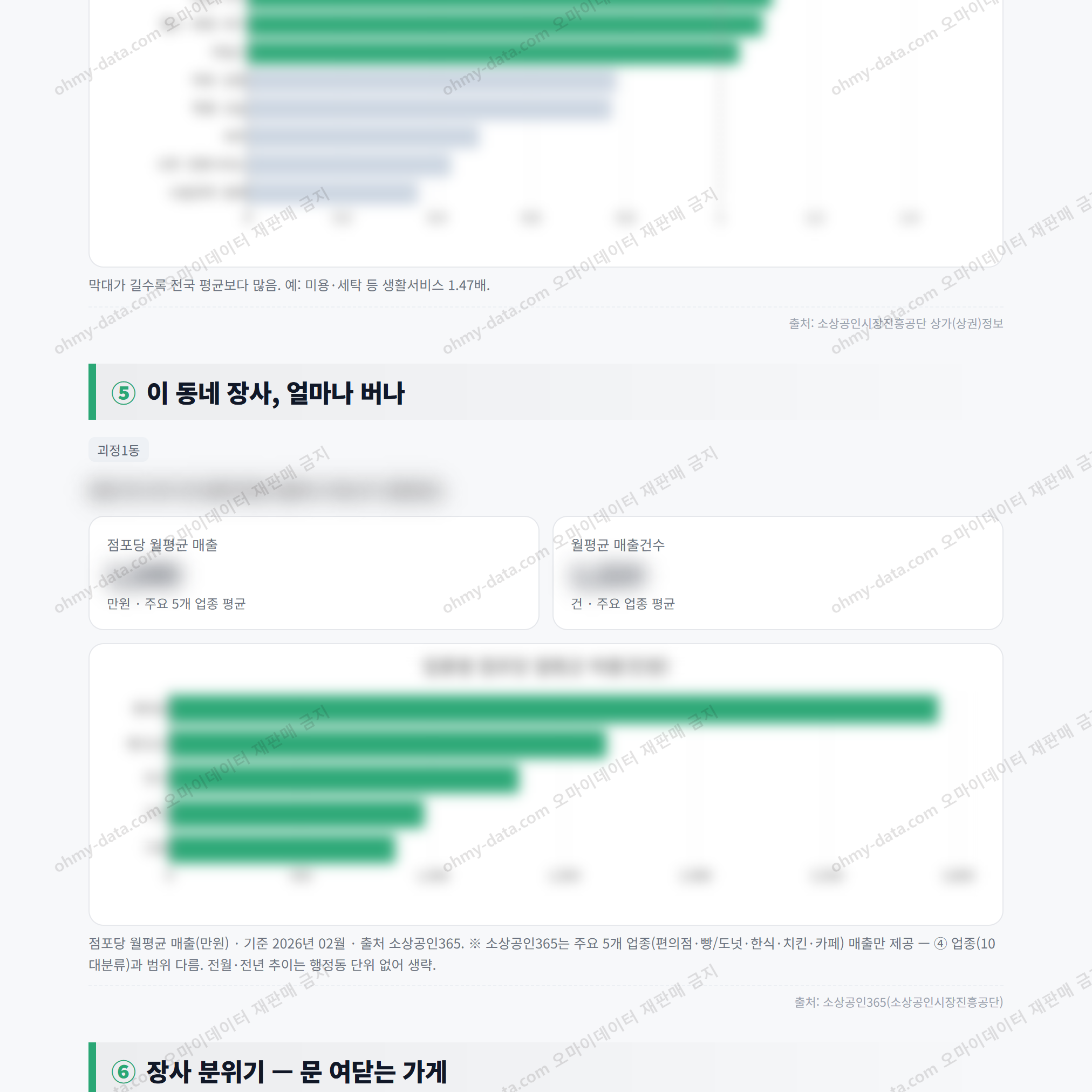괴정1동 괴정1동_맛보기_3.png