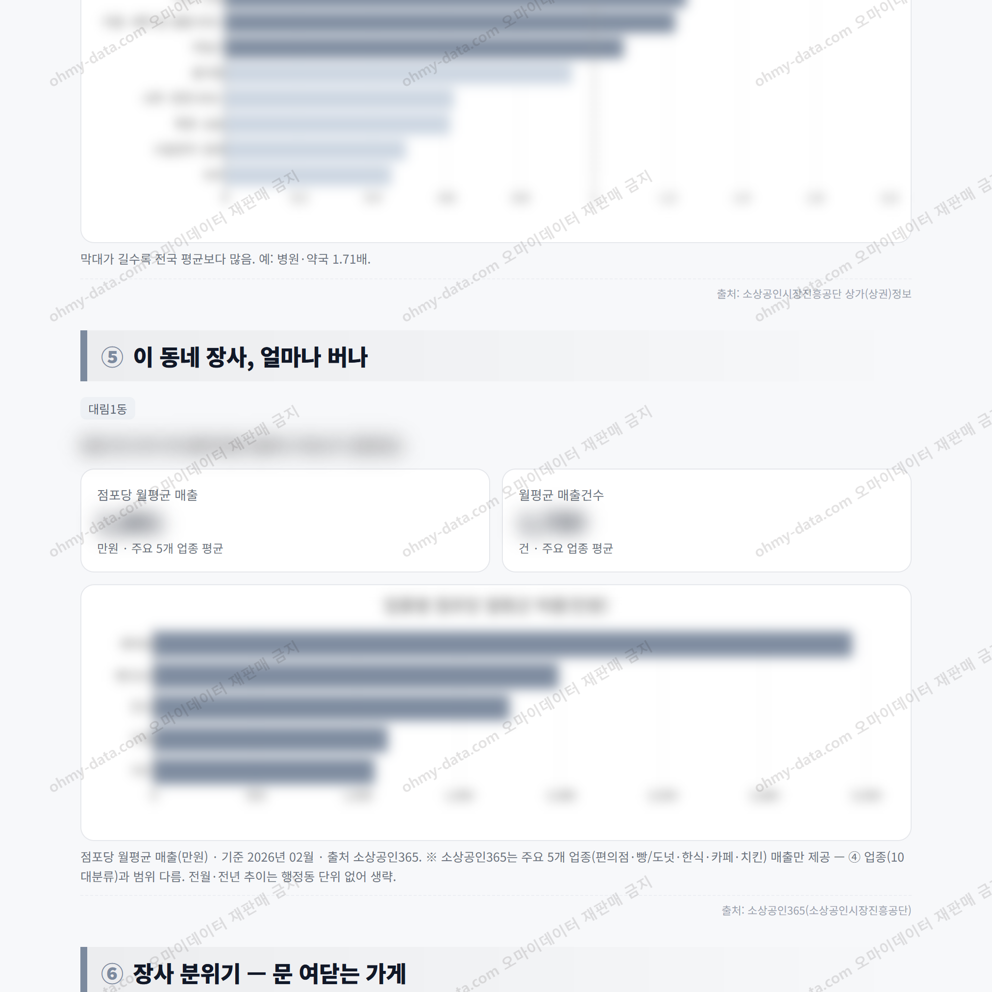 대림1동 대림1동_맛보기_3.png