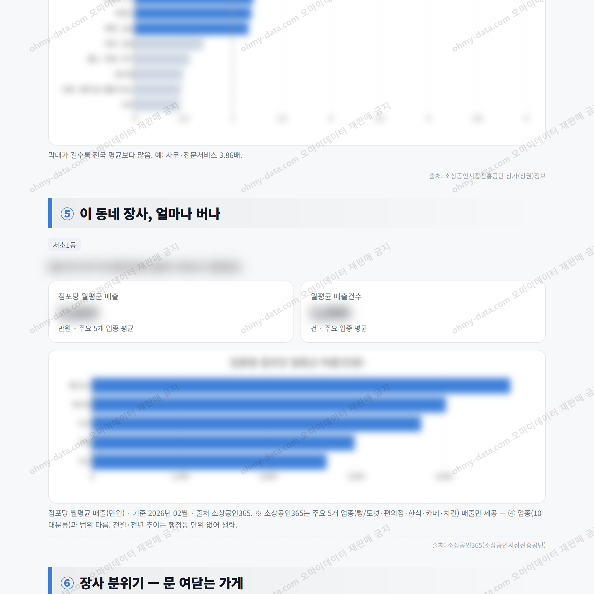서초1동 서초1동_맛보기_3.png