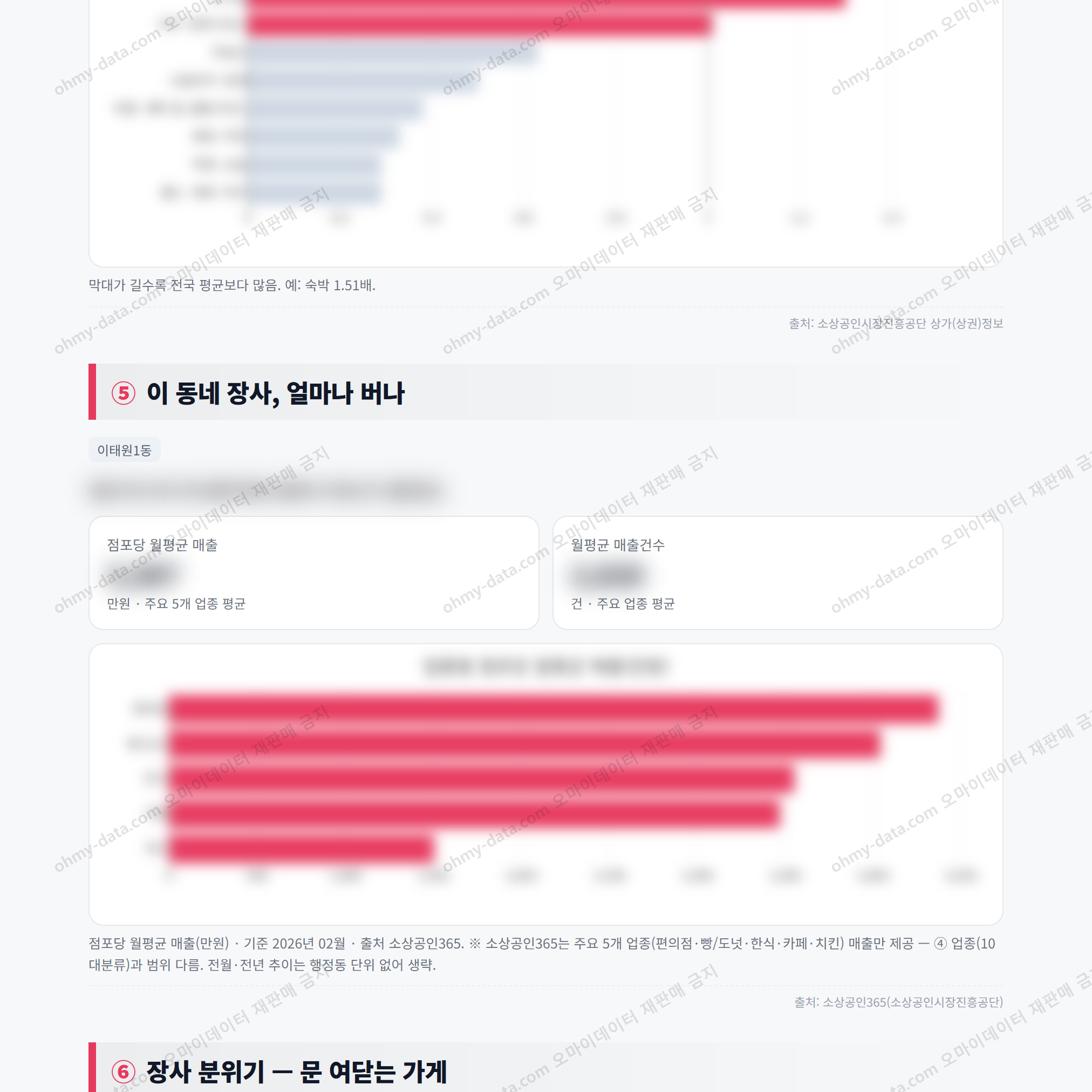 이태원1동 이태원1동_맛보기_3.png