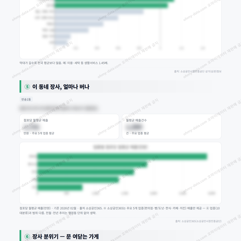 반송1동 반송1동_맛보기_3.png