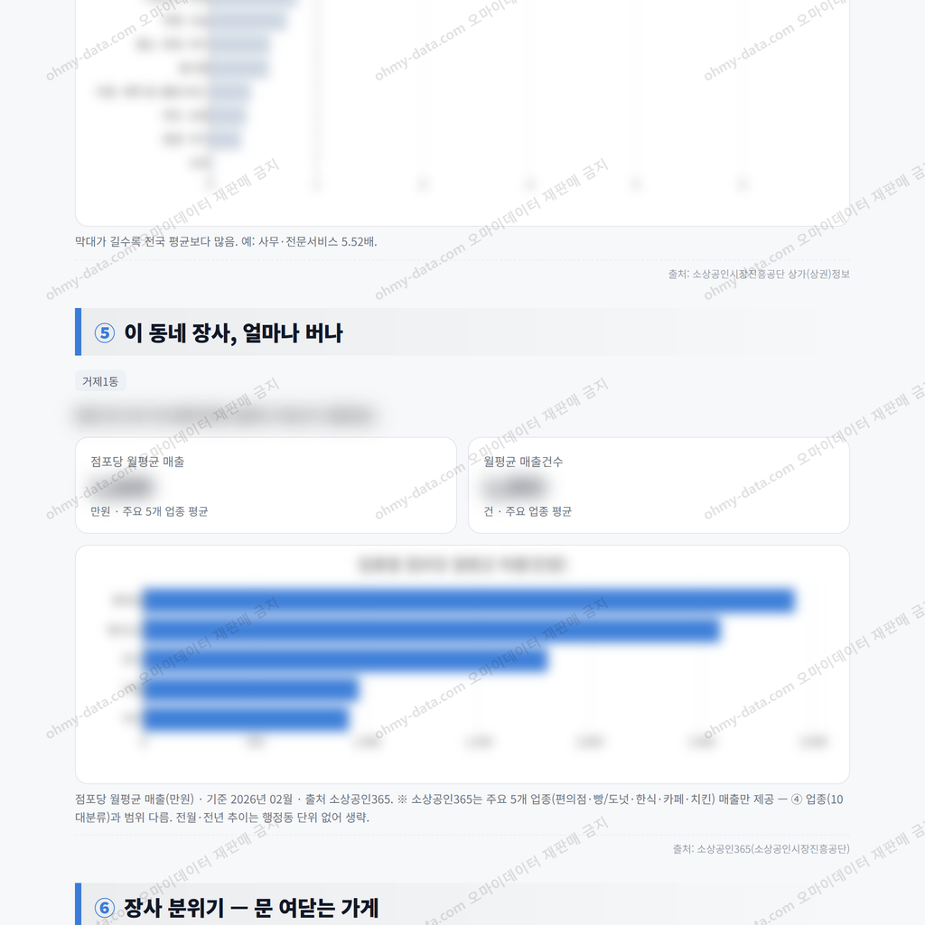 거제1동 거제1동_맛보기_3.png