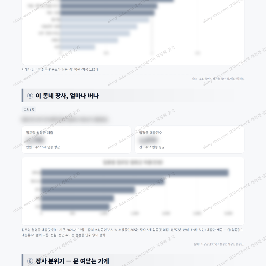 고척1동 고척1동_맛보기_3.png