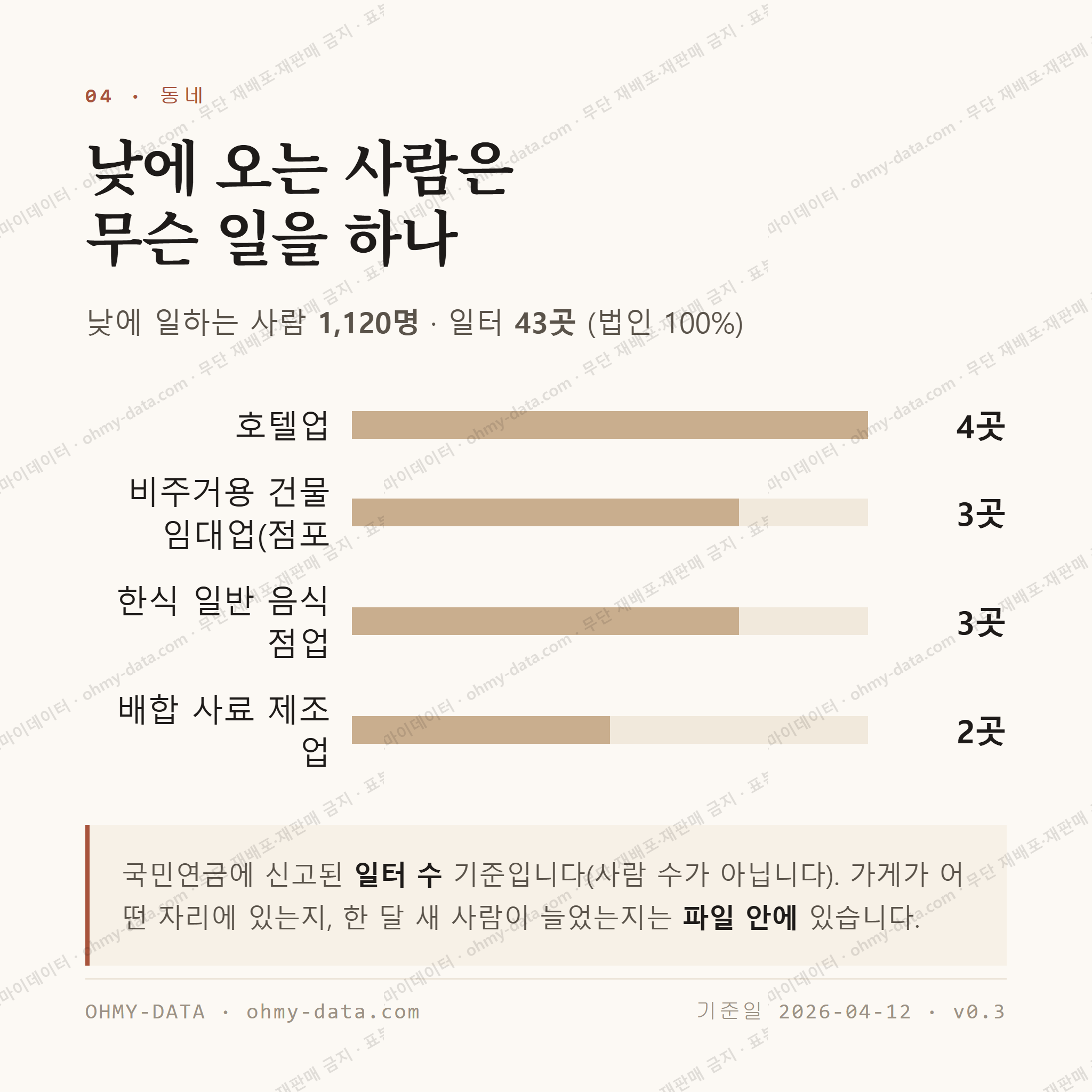 북성동1가 맛보기 3