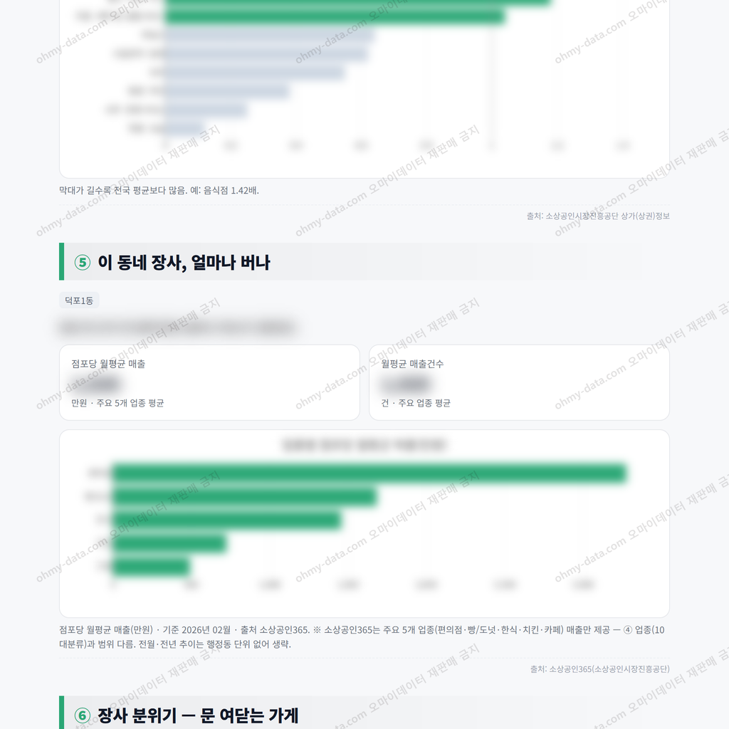 덕포1동 덕포1동_맛보기_3.png