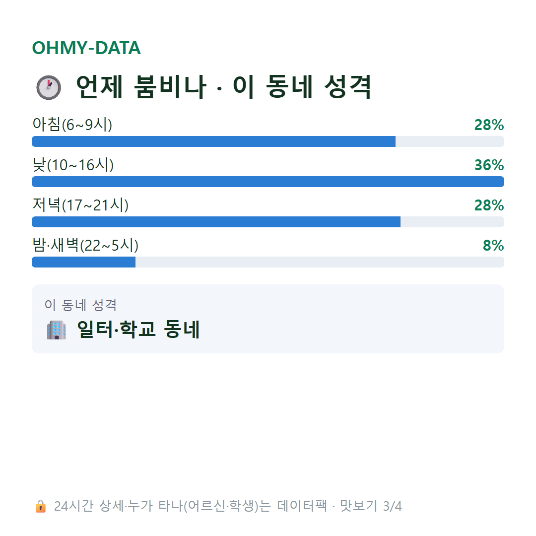 저동1가 맛보기